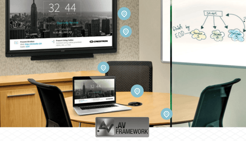 The smaller, smarter huddle space by Crestron