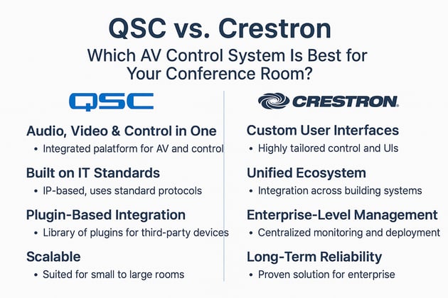 Qsc Bar Seven Neat Bar Hacks to Maximize Your Video Conferencing Experience